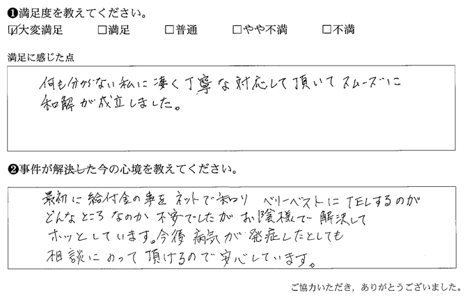 何も分からない私に凄く丁寧な対応して頂いてスムーズに和解が成立しました